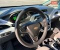 Синий Шевроле Bolt EV, объемом двигателя 0 л и пробегом 31 тыс. км за 16888 $, фото 26 на Automoto.ua