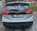 Синий Шевроле Bolt EV, объемом двигателя 0 л и пробегом 37 тыс. км за 20000 $, фото 5 на Automoto.ua