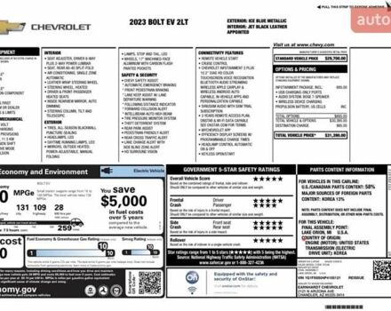 Синий Шевроле Bolt EV, объемом двигателя 0 л и пробегом 16 тыс. км за 19400 $, фото 20 на Automoto.ua
