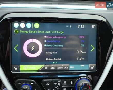 Помаранчевий Шевроле Bolt EV, об'ємом двигуна 0 л та пробігом 77 тис. км за 13900 $, фото 58 на Automoto.ua
