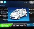 Оранжевый Шевроле Bolt EV, объемом двигателя 0 л и пробегом 122 тыс. км за 20199 $, фото 14 на Automoto.ua