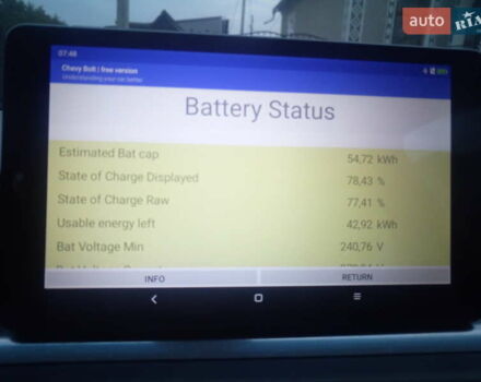 Оранжевый Шевроле Bolt EV, объемом двигателя 0 л и пробегом 240 тыс. км за 21000 $, фото 17 на Automoto.ua
