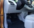 Оранжевый Шевроле Bolt EV, объемом двигателя 0 л и пробегом 148 тыс. км за 15500 $, фото 47 на Automoto.ua