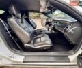 Білий Шевроле Камаро, об'ємом двигуна 3.56 л та пробігом 154 тис. км за 12900 $, фото 59 на Automoto.ua