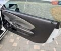 Білий Шевроле Камаро, об'ємом двигуна 3.56 л та пробігом 154 тис. км за 12900 $, фото 62 на Automoto.ua
