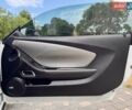 Білий Шевроле Камаро, об'ємом двигуна 3.56 л та пробігом 154 тис. км за 12900 $, фото 63 на Automoto.ua