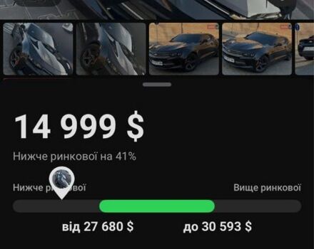 Чорний Шевроле Камаро, об'ємом двигуна 2 л та пробігом 126 тис. км за 14999 $, фото 9 на Automoto.ua