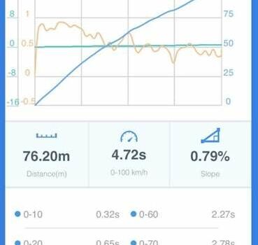 Черный Шевроле Камаро, объемом двигателя 2 л и пробегом 99 тыс. км за 17800 $, фото 20 на Automoto.ua