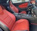 Червоний Шевроле Камаро, об'ємом двигуна 6.16 л та пробігом 33 тис. км за 28500 $, фото 24 на Automoto.ua
