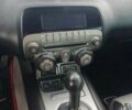 Червоний Шевроле Камаро, об'ємом двигуна 3.6 л та пробігом 130 тис. км за 15500 $, фото 41 на Automoto.ua