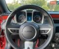 Красный Шевроле Камаро, объемом двигателя 6.16 л и пробегом 32 тыс. км за 28500 $, фото 28 на Automoto.ua