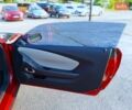 Червоний Шевроле Камаро, об'ємом двигуна 3.6 л та пробігом 153 тис. км за 14800 $, фото 19 на Automoto.ua