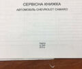 Шевроле Камаро 2012 в Житомире на Automoto.ua Серый Шевроле Камаро, объемом двигателя 3.56 л и пробегом 51 тыс. км за 21499 $, фото 91 на Automoto.ua