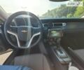 Синий Шевроле Камаро, объемом двигателя 3.56 л и пробегом 110 тыс. км за 15900 $, фото 9 на Automoto.ua