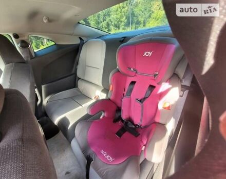 Синий Шевроле Камаро, объемом двигателя 3.56 л и пробегом 110 тыс. км за 15900 $, фото 11 на Automoto.ua