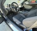 Синій Шевроле Камаро, об'ємом двигуна 3.6 л та пробігом 109 тис. км за 15900 $, фото 12 на Automoto.ua