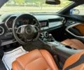 Синій Шевроле Камаро, об'ємом двигуна 6.2 л та пробігом 79 тис. км за 6500 $, фото 10 на Automoto.ua