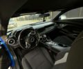 Синий Шевроле Камаро, объемом двигателя 2 л и пробегом 81 тыс. км за 20900 $, фото 12 на Automoto.ua