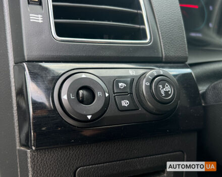 Белый Шевроле Каптива, объемом двигателя 2.2 л и пробегом 193 тыс. км за 11600 $, фото 17 на Automoto.ua