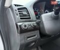 Белый Шевроле Каптива, объемом двигателя 2.2 л и пробегом 150 тыс. км за 12200 $, фото 21 на Automoto.ua