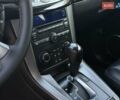 Білий Шевроле Каптіва, об'ємом двигуна 2.2 л та пробігом 200 тис. км за 11700 $, фото 1 на Automoto.ua
