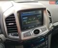 Белый Шевроле Каптива, объемом двигателя 2.2 л и пробегом 112 тыс. км за 13750 $, фото 72 на Automoto.ua