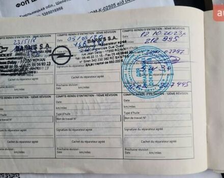 Белый Шевроле Каптива, объемом двигателя 2.2 л и пробегом 219 тыс. км за 9997 $, фото 6 на Automoto.ua