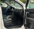 Белый Шевроле Каптива, объемом двигателя 2.2 л и пробегом 230 тыс. км за 10490 $, фото 41 на Automoto.ua