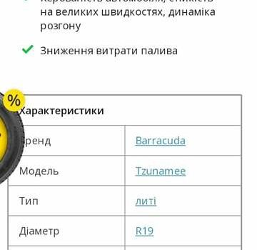 Белый Шевроле Каптива, объемом двигателя 2.23 л и пробегом 204 тыс. км за 13000 $, фото 20 на Automoto.ua