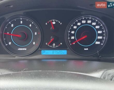 Белый Шевроле Каптива, объемом двигателя 2.2 л и пробегом 87 тыс. км за 12800 $, фото 39 на Automoto.ua