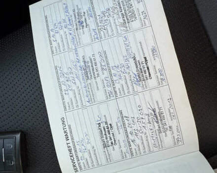 Білий Шевроле Каптіва, об'ємом двигуна 2.2 л та пробігом 200 тис. км за 13604 $, фото 86 на Automoto.ua