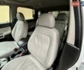 Белый Шевроле Каптива, объемом двигателя 2.4 л и пробегом 220 тыс. км за 7999 $, фото 54 на Automoto.ua