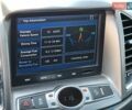 Білий Шевроле Каптіва, об'ємом двигуна 2.2 л та пробігом 169 тис. км за 11950 $, фото 75 на Automoto.ua