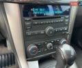 Білий Шевроле Каптіва, об'ємом двигуна 2.2 л та пробігом 150 тис. км за 11900 $, фото 13 на Automoto.ua