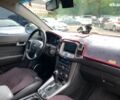 Белый Шевроле Каптива, объемом двигателя 2.4 л и пробегом 113 тыс. км за 12990 $, фото 25 на Automoto.ua