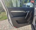 Белый Шевроле Каптива, объемом двигателя 2.38 л и пробегом 105 тыс. км за 15000 $, фото 26 на Automoto.ua