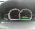 Шевроле Каптіва 2007 у Софіївська Борщагівка на Automoto.ua Бежевий Шевроле Каптіва, об'ємом двигуна 2.4 л та пробігом 289 тис. км за 5000 $, фото 6 на Automoto.ua