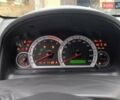 Бежевий Шевроле Каптіва, об'ємом двигуна 1.99 л та пробігом 253 тис. км за 7500 $, фото 17 на Automoto.ua