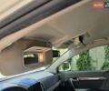 Шевроле Каптіва 2010 у Хмельницькому на Automoto.ua Бежевий Шевроле Каптіва, об'ємом двигуна 2.4 л та пробігом 166 тис. км за 9499 $, фото 31 на Automoto.ua