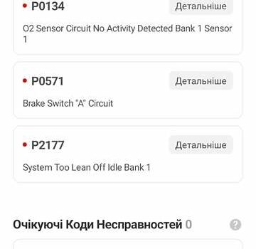 Черный Шевроле Каптива, объемом двигателя 2.4 л и пробегом 206 тыс. км за 3499 $, фото 11 на Automoto.ua