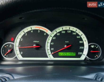 Чорний Шевроле Каптіва, об'ємом двигуна 1.99 л та пробігом 225 тис. км за 8600 $, фото 27 на Automoto.ua