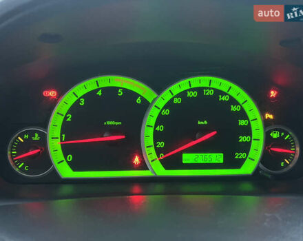 Черный Шевроле Каптива, объемом двигателя 1.99 л и пробегом 277 тыс. км за 8750 $, фото 10 на Automoto.ua