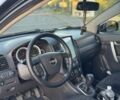 Чорний Шевроле Каптіва, об'ємом двигуна 2.4 л та пробігом 190 тис. км за 9500 $, фото 16 на Automoto.ua