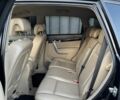 Черный Шевроле Каптива, объемом двигателя 2 л и пробегом 180 тыс. км за 7350 $, фото 9 на Automoto.ua