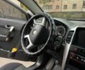 Черный Шевроле Каптива, объемом двигателя 2.4 л и пробегом 257 тыс. км за 8200 $, фото 14 на Automoto.ua