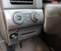 Шевроле Каптива 2010 в Теофиполь на Automoto.ua Черный Шевроле Каптива, объемом двигателя 2.4 л и пробегом 295 тыс. км за 7555 $, фото 12 на Automoto.ua