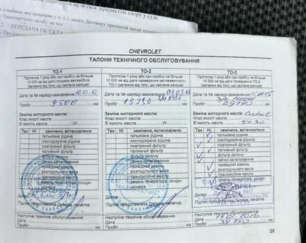 Чорний Шевроле Каптіва, об'ємом двигуна 2.41 л та пробігом 96 тис. км за 9500 $, фото 37 на Automoto.ua