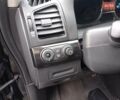 Чорний Шевроле Каптіва, об'ємом двигуна 2.23 л та пробігом 147 тис. км за 12950 $, фото 135 на Automoto.ua