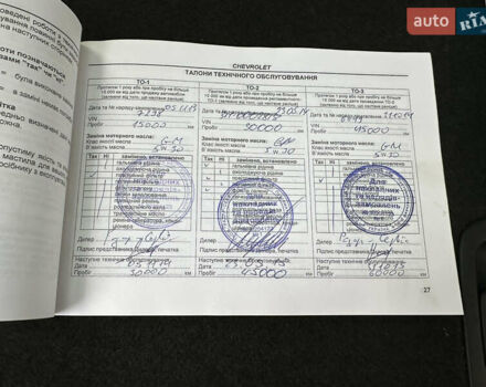 Черный Шевроле Каптива, объемом двигателя 2.38 л и пробегом 210 тыс. км за 11350 $, фото 206 на Automoto.ua