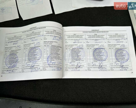 Черный Шевроле Каптива, объемом двигателя 2.38 л и пробегом 210 тыс. км за 11350 $, фото 207 на Automoto.ua